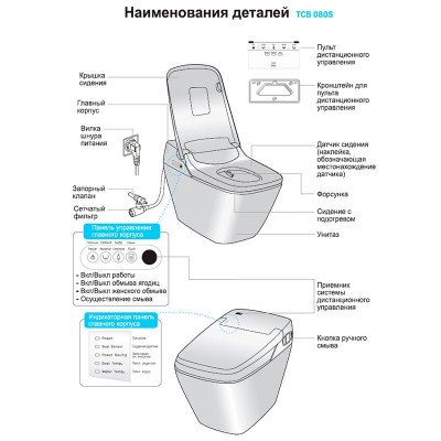 Электронный унитаз VOVO TANKLESS TCB 080SA