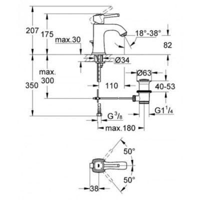 Смеситель для умывальника Grohe Grandera (23303IG0)